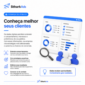 Consultoria Personalizada de Marketing Digital